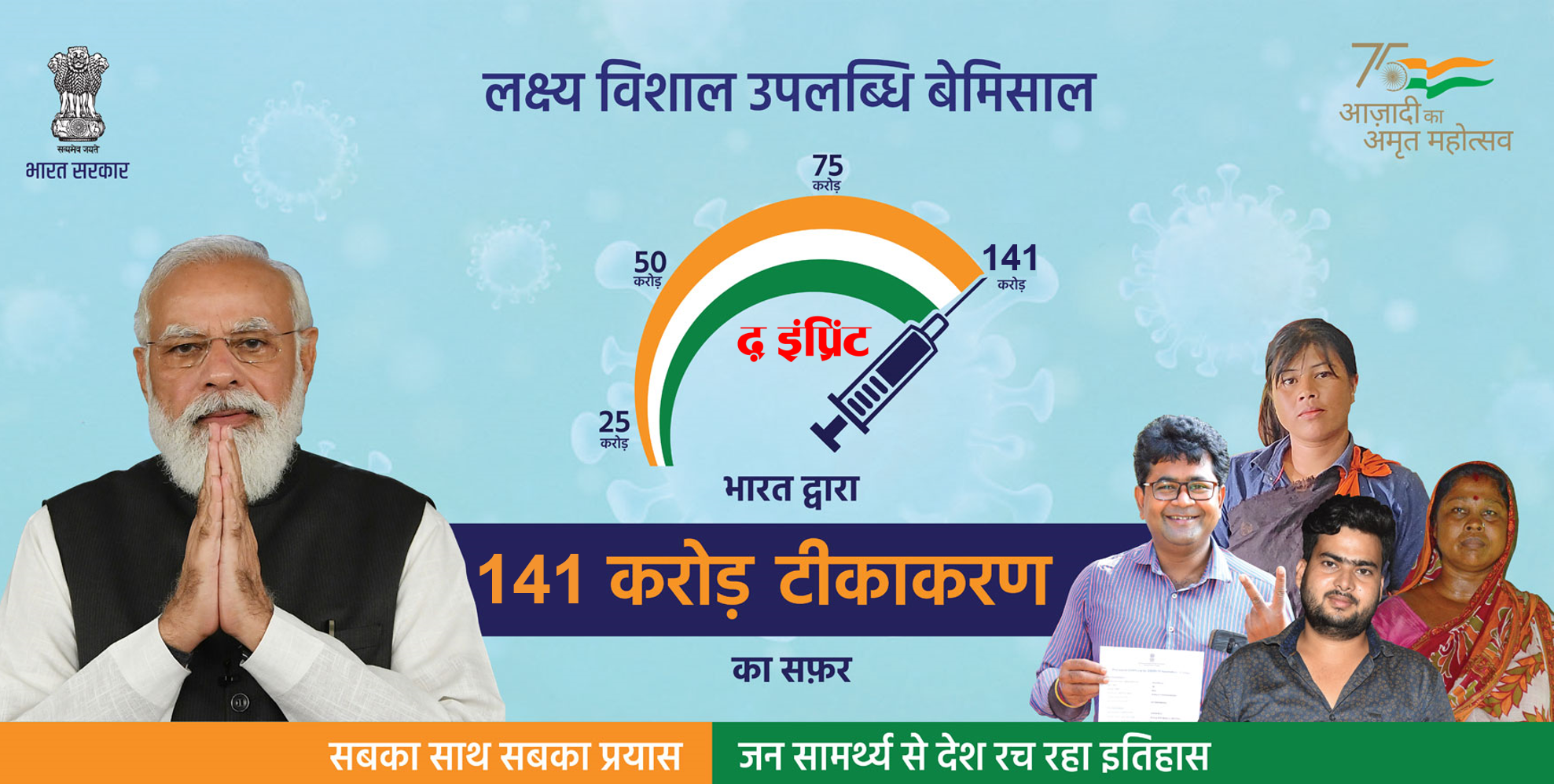 141 crore Vaccination done in India